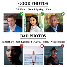 Load image into Gallery viewer, The Knight of Turin personalized male portrait