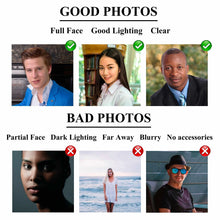 Load image into Gallery viewer, Charles Alexandre de Calonne personalized male portrait