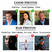 Load image into Gallery viewer, The sword and axe personalized male portrait